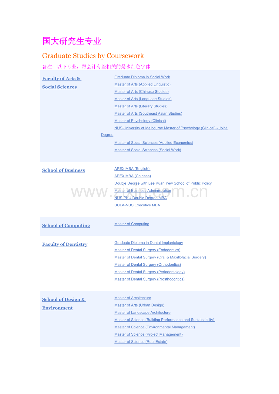 新加坡国大研究生专业名称.doc_第1页