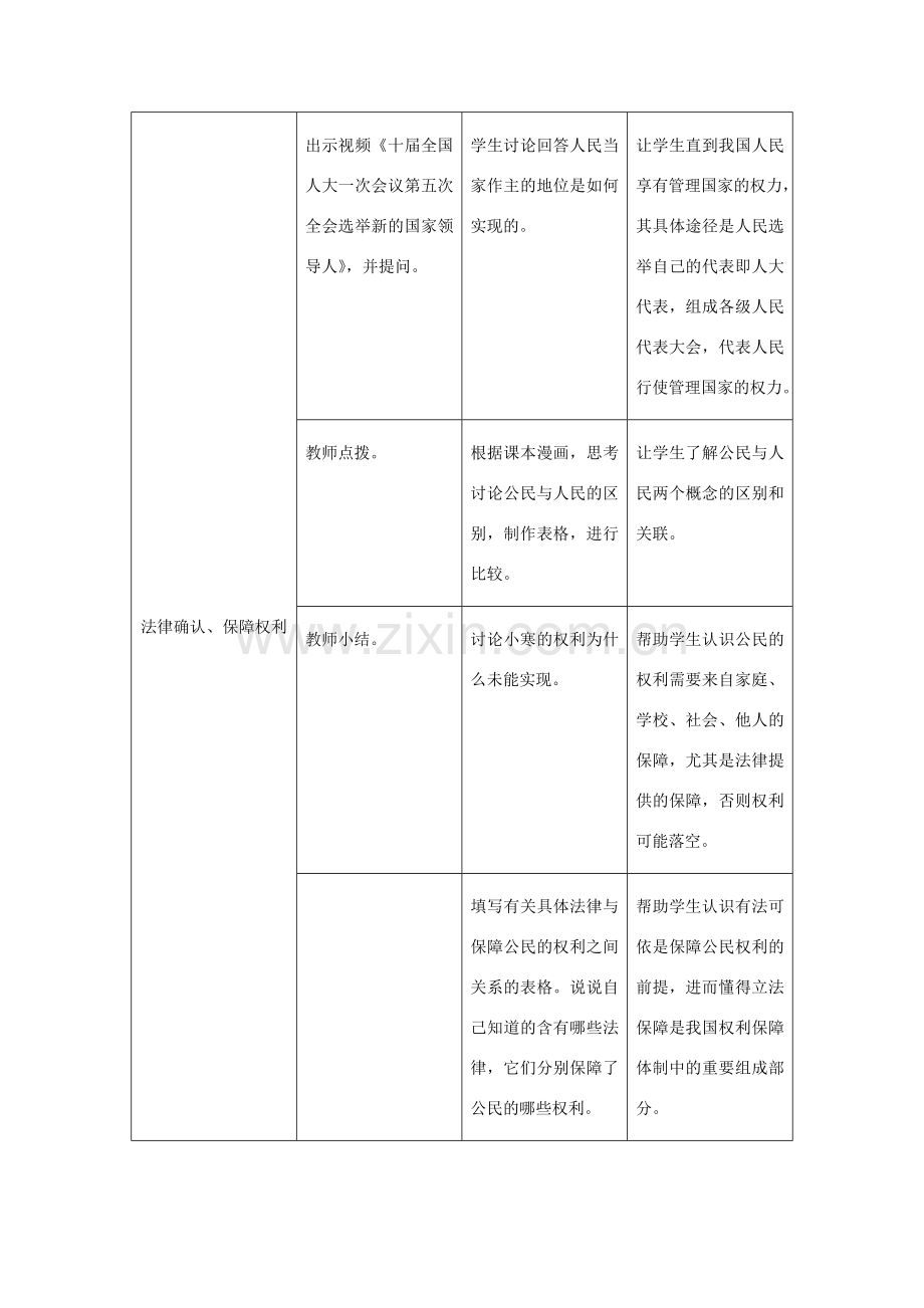 八年级政治下册 人民当家作主的国家教学设计 人教新课标版.doc_第2页