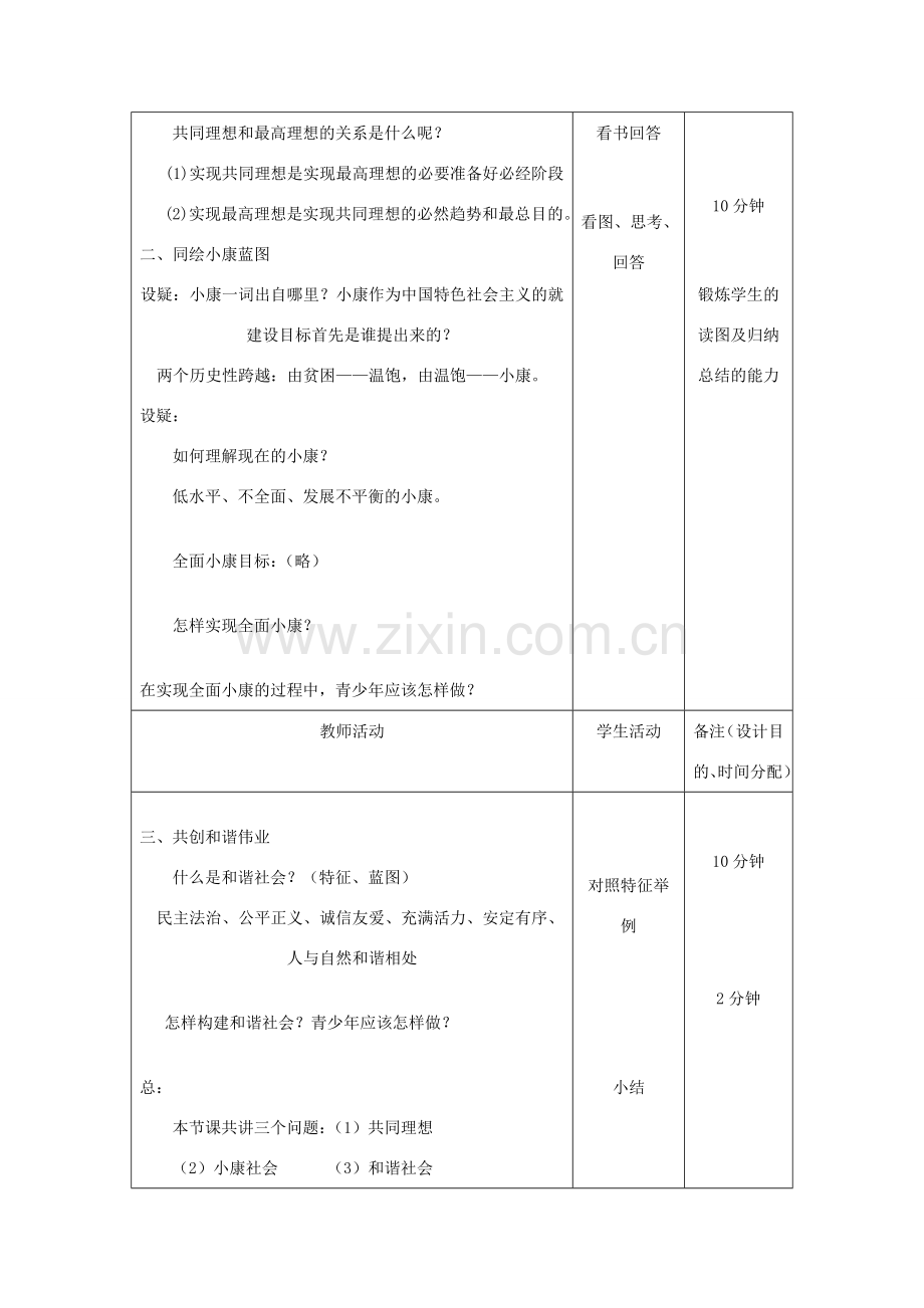 吉林省四平市第十七中学九年级政治全册《第九课 第一框 我们的共同理想》教案 新人教版.doc_第2页