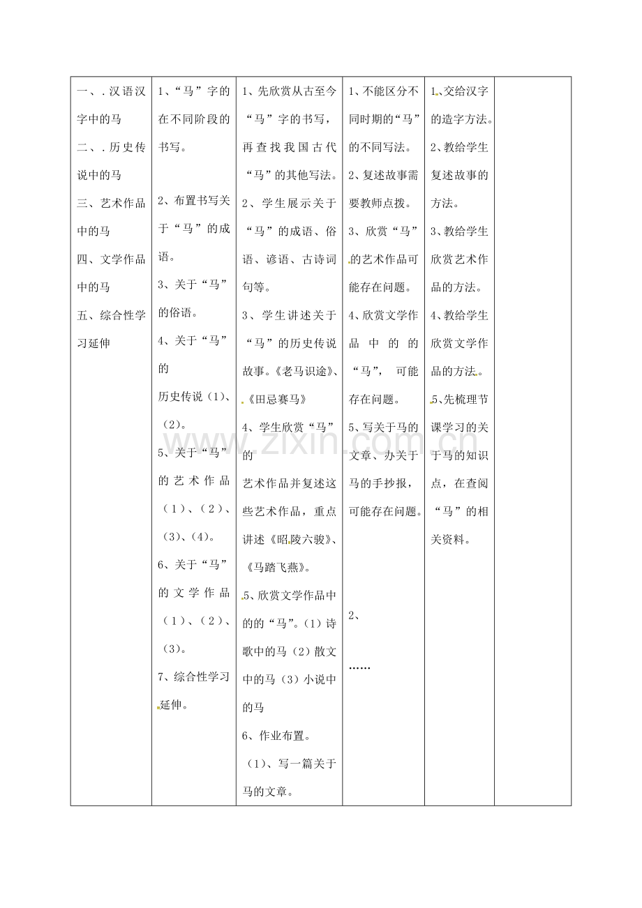 小学七年级语文下册《马的世界》教案 （新版）新人教版-（新版）新人教版初中七年级下册语文教案.doc_第2页