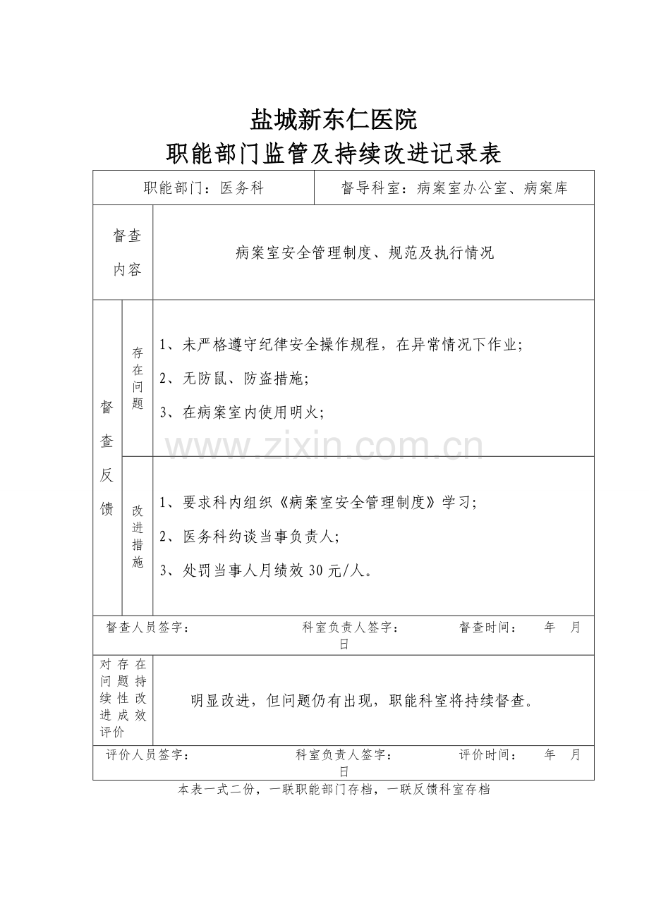 职能部门监管及持续改进记录表(4-23).doc_第1页