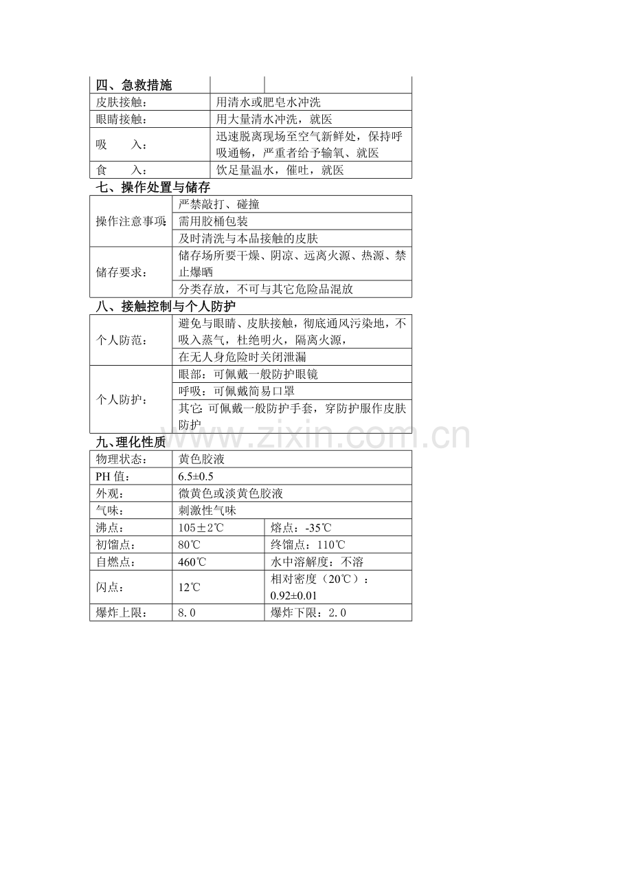 电子黄胶 电子定位胶 电子灌胶 东莞胶水厂家资料.doc_第2页