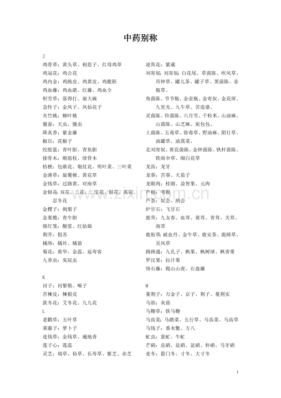 别称收集(7)——中药(2).doc_第1页