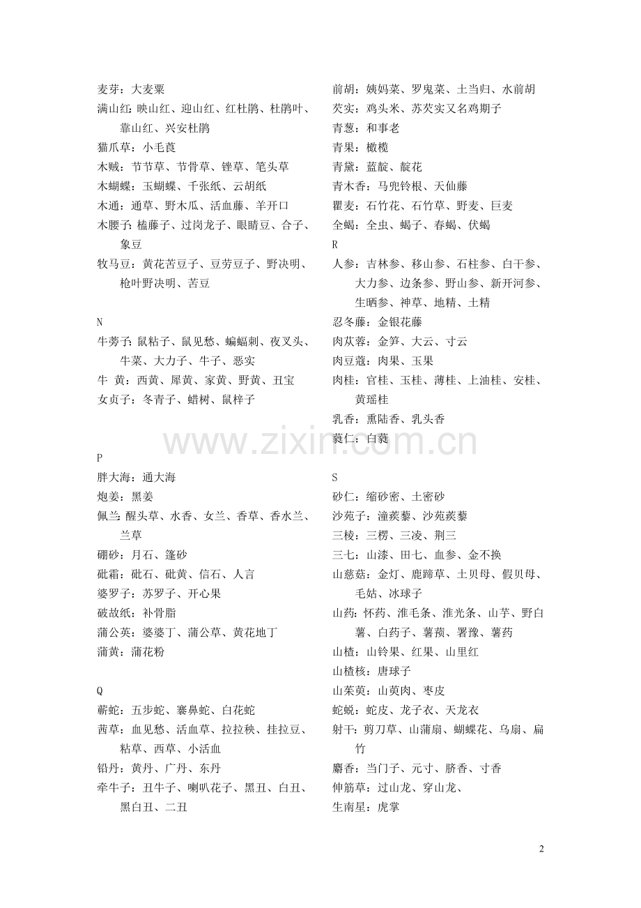 别称收集(7)——中药(2).doc_第2页