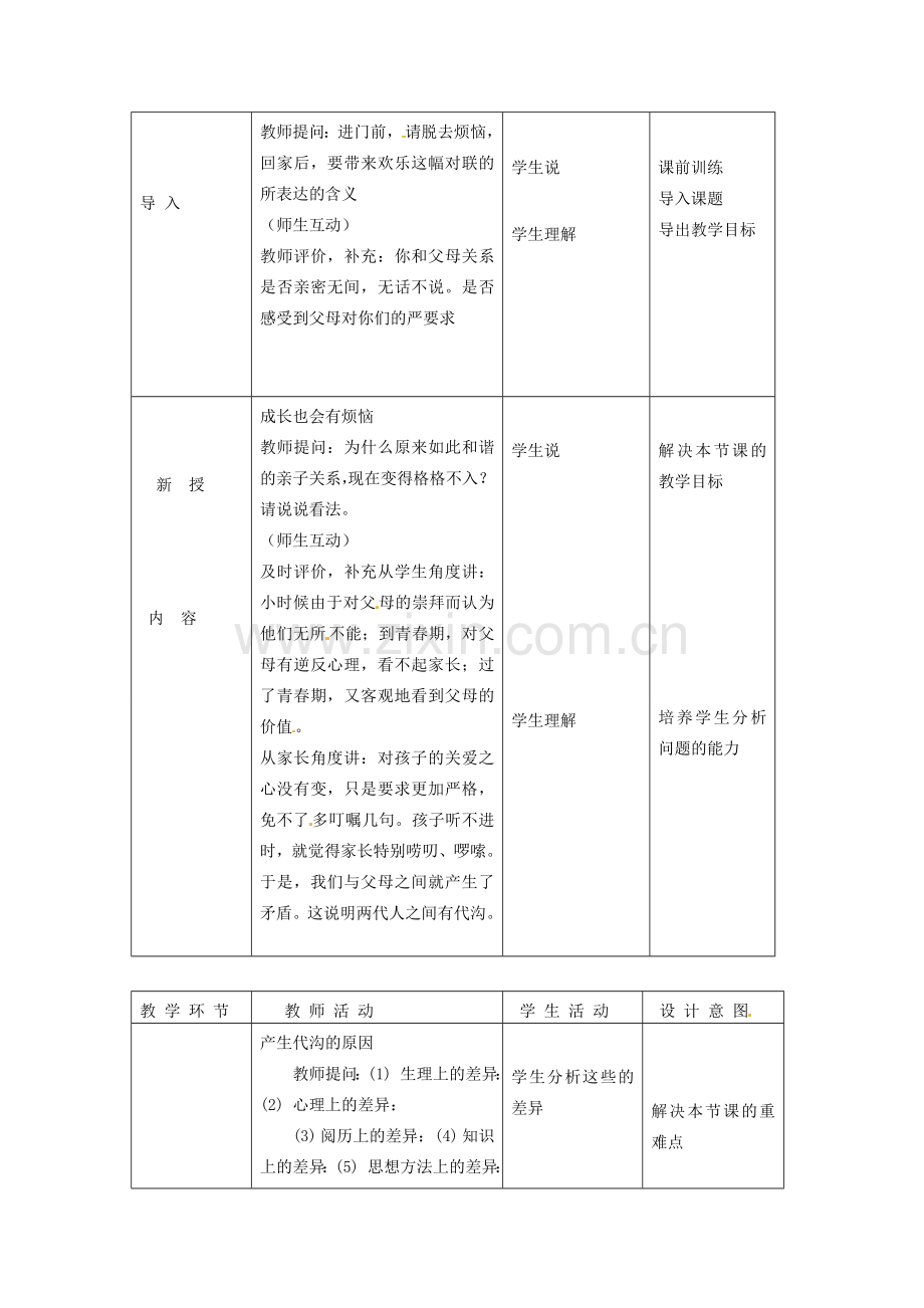 北京市豆各庄中学八年级政治上册 1.1.2 我爱我家教案 新人教版.doc_第2页