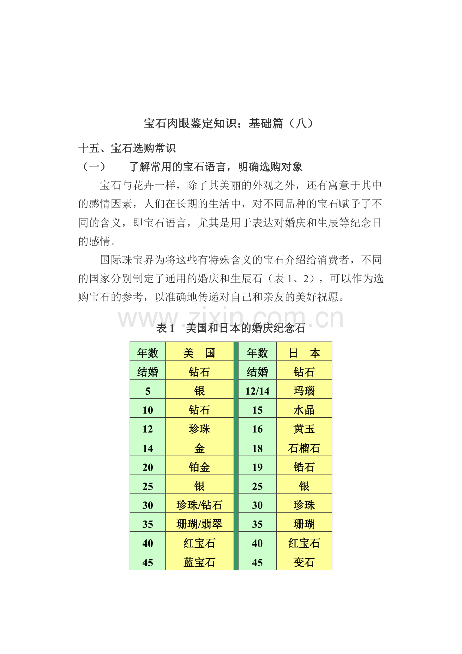 宝石肉眼鉴定知识：基础篇-8.doc_第1页