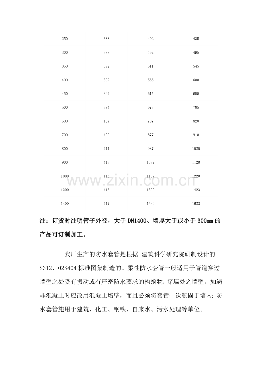 柔性防水套管用途和简介.doc_第2页
