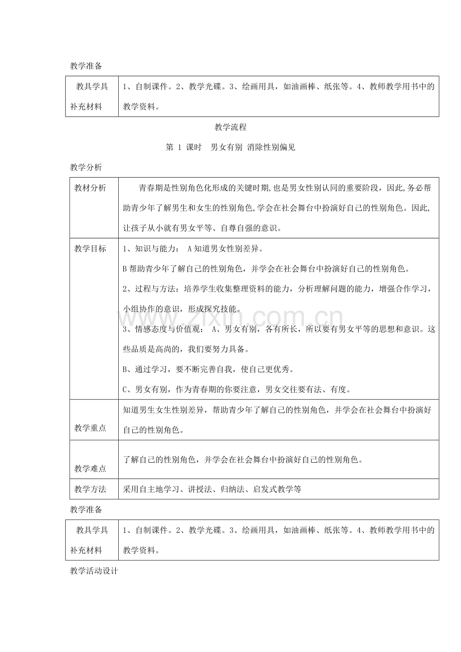 八年级道德与法治上册 第二单元 青春自画像 第七课 青春相册 第1框 男女有别 消除性别偏见教学设计 人民版-人民版初中八年级上册政治教案.doc_第2页