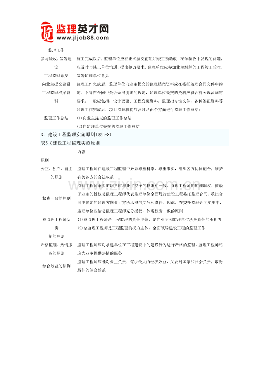 建设工程监理委托模式与实施程序.doc_第2页