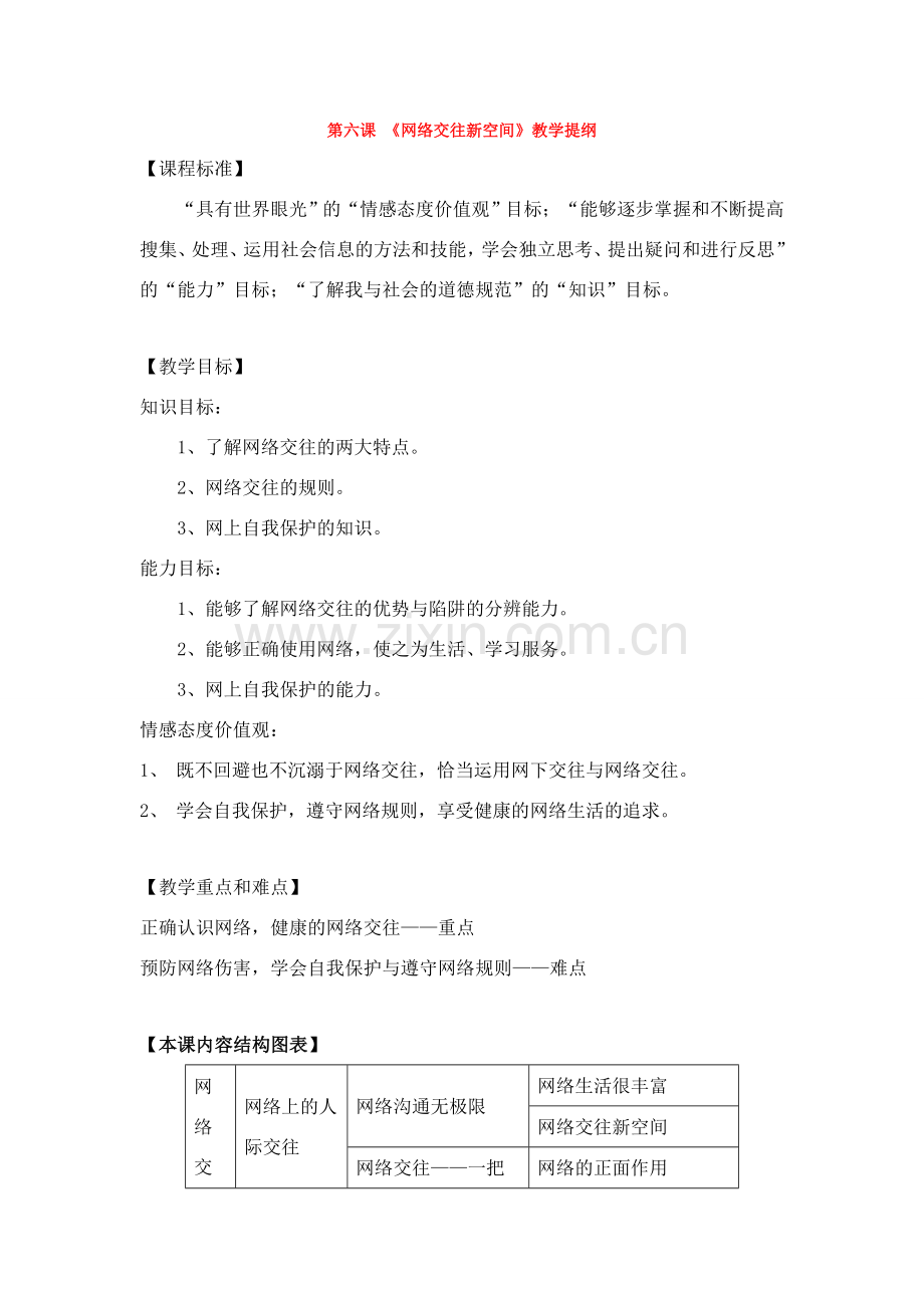 八年级政治第六课 《网络交往新空间》教学提纲人教版.doc_第1页