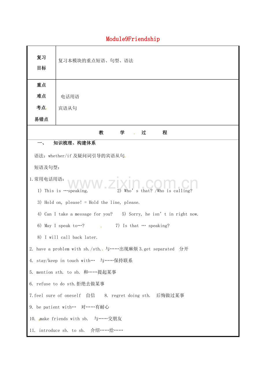山东省聊城市高唐县八年级英语下册 Module 9 Friendship复习教案 （新版）外研版-（新版）外研版初中八年级下册英语教案.doc_第1页