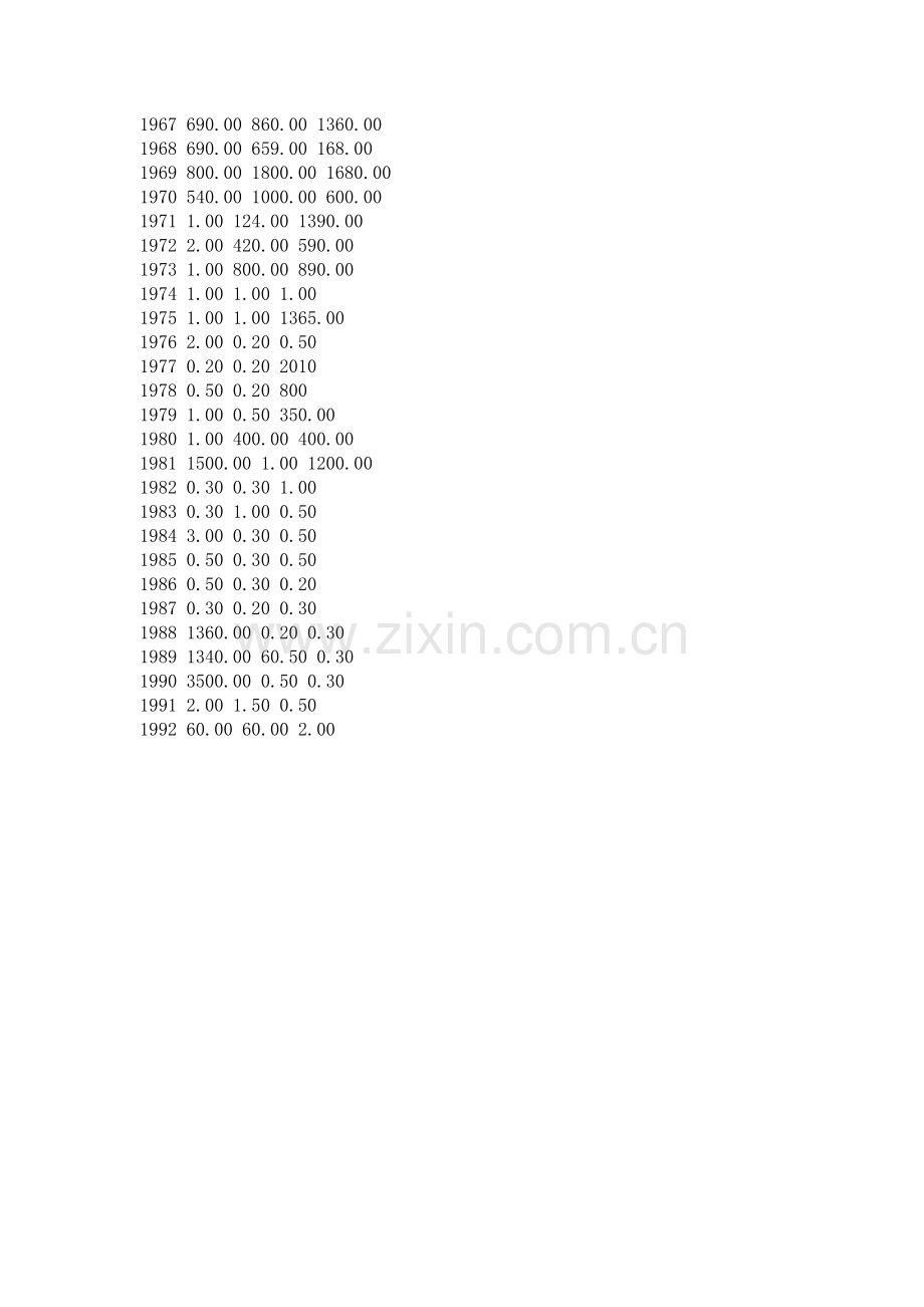 最近银行公布的硬币回收价格.doc_第2页