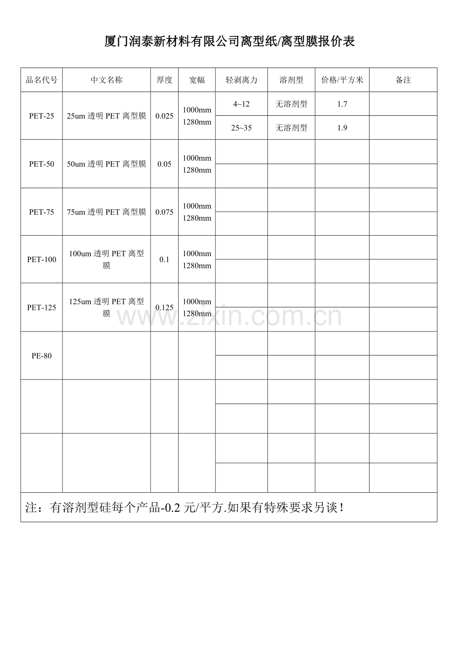 厦门润泰离型纸离型膜报价表.doc_第2页