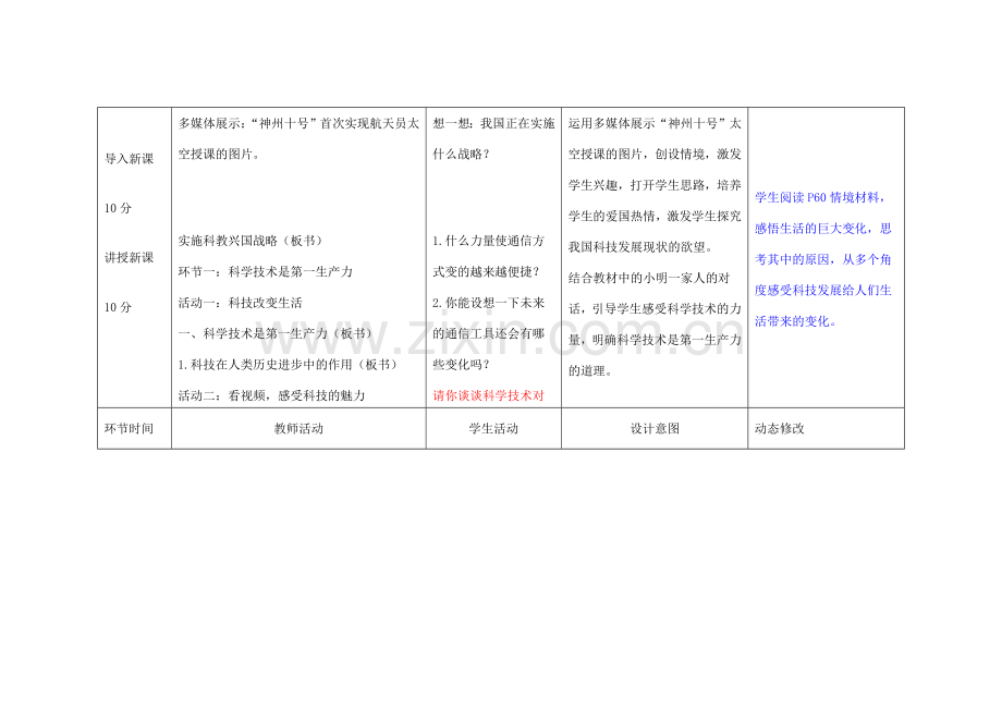 吉林省双辽市九年级政治全册 第二单元 了解祖国 爱我中华 第四课 了解基本国策与发展战略 第4框 实施科教兴国战略教案 新人教版-新人教版初中九年级全册政治教案.doc_第2页