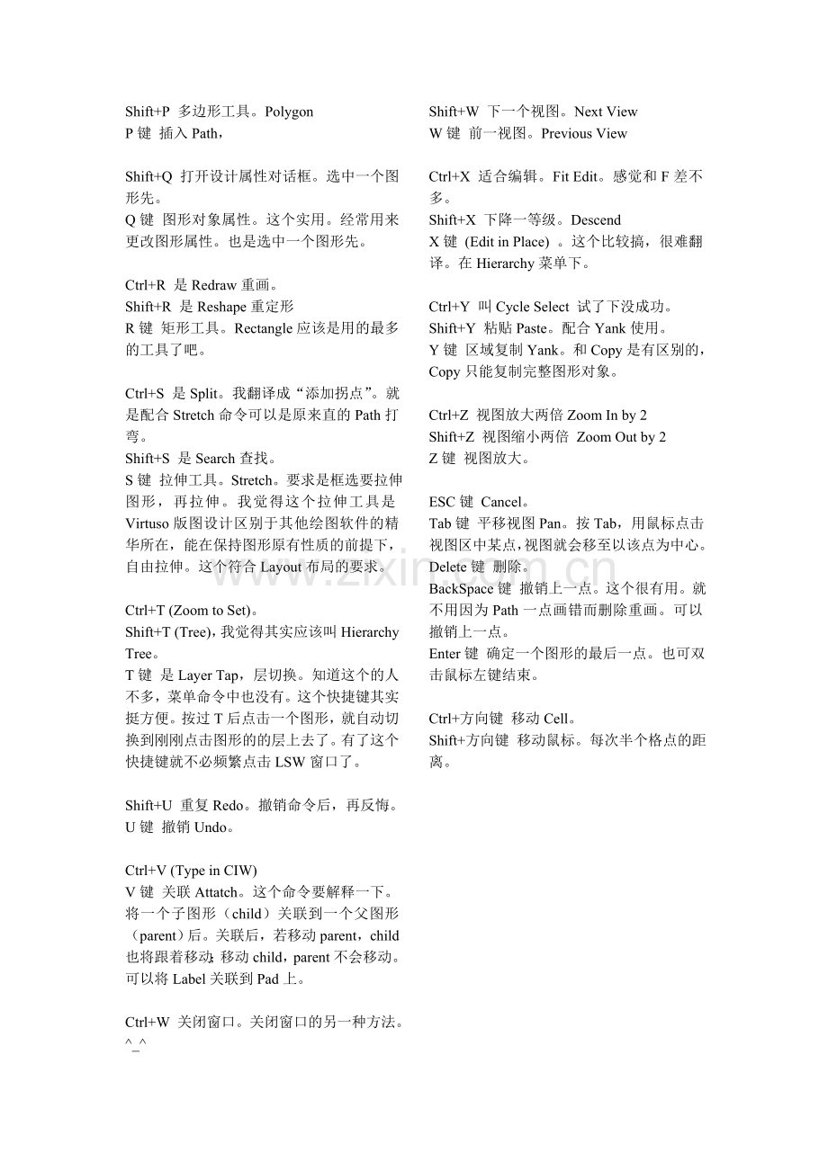 layout快捷键.doc_第2页