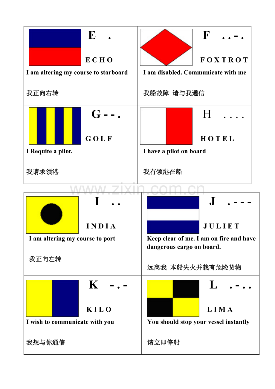 字母旗SINGAL.doc_第2页
