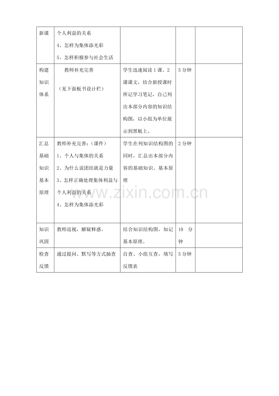 山东省邹平县实验中学八年级政治下册《第十课 我与集体共发展》教案 鲁教版.doc_第2页