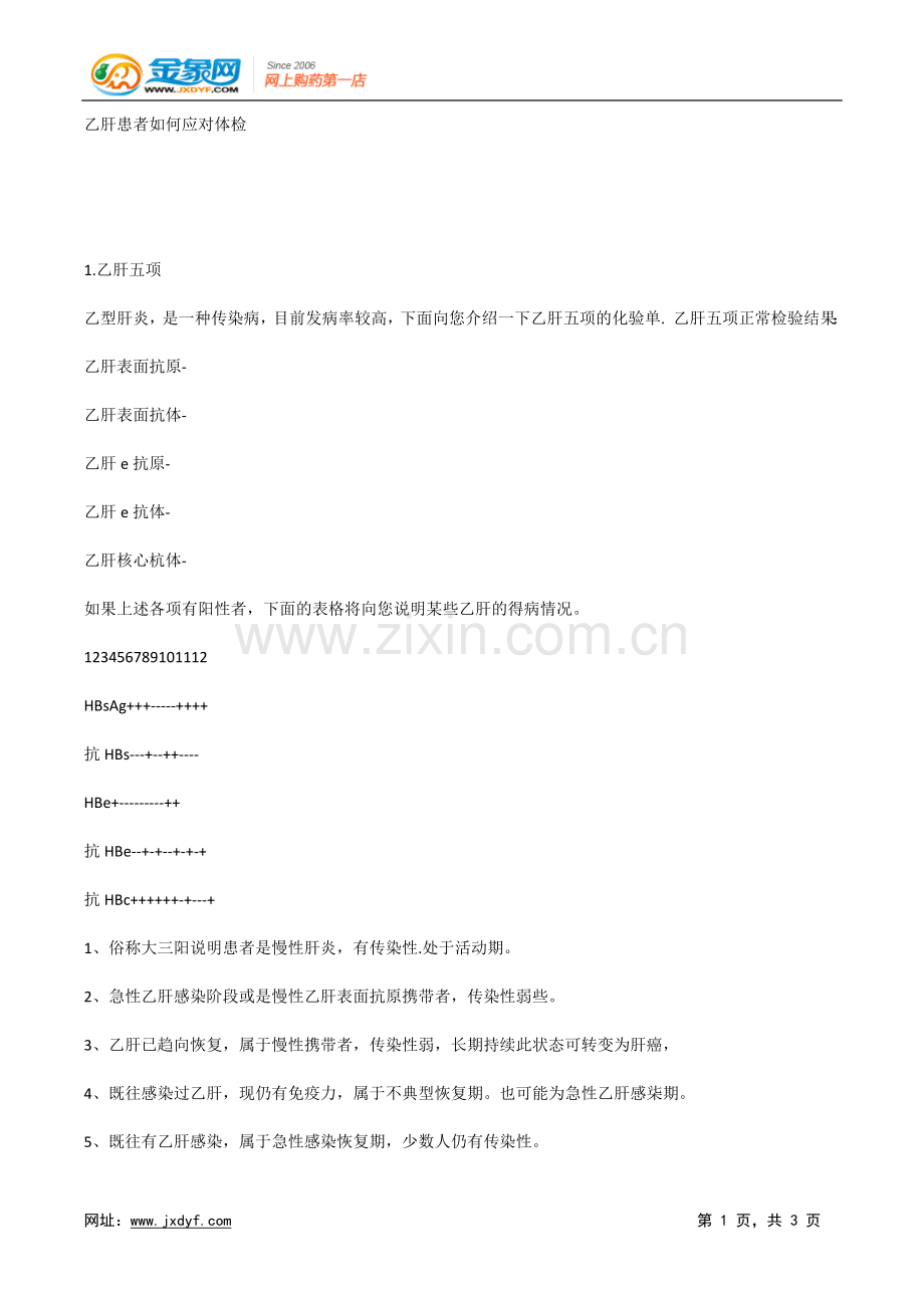 高血压病人要做哪些检查.doc_第1页