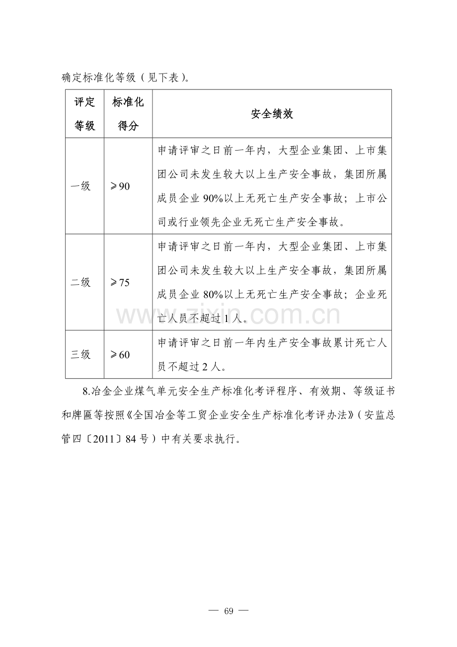 《冶金企业安全生产标准化评定标准（煤气）》.doc_第2页