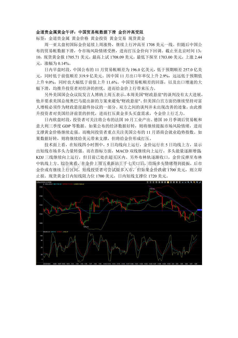 中国贸易帐数据下滑金价冲高受阻.doc_第1页