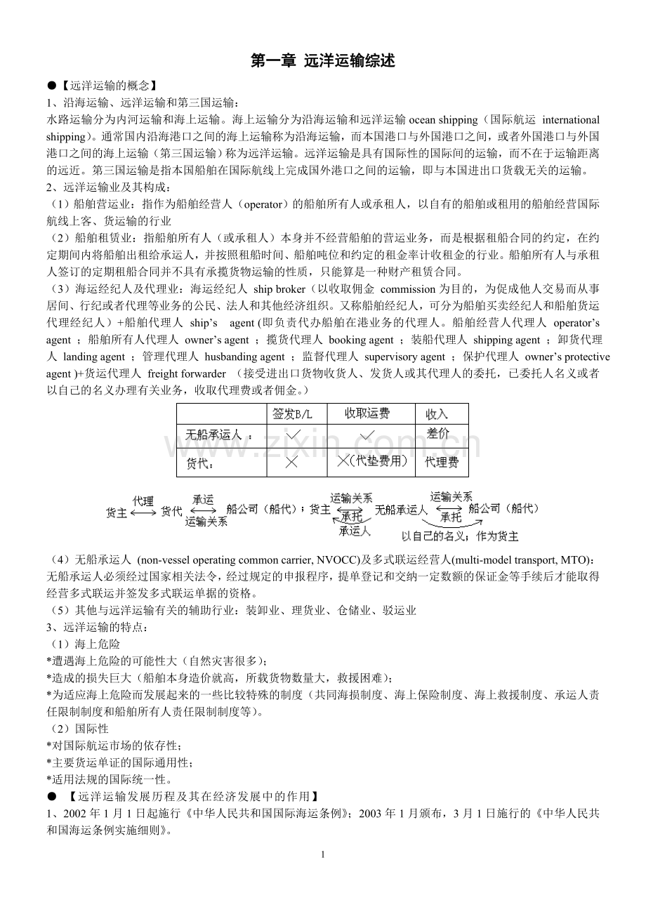 远洋运输业务上课教案.doc_第1页