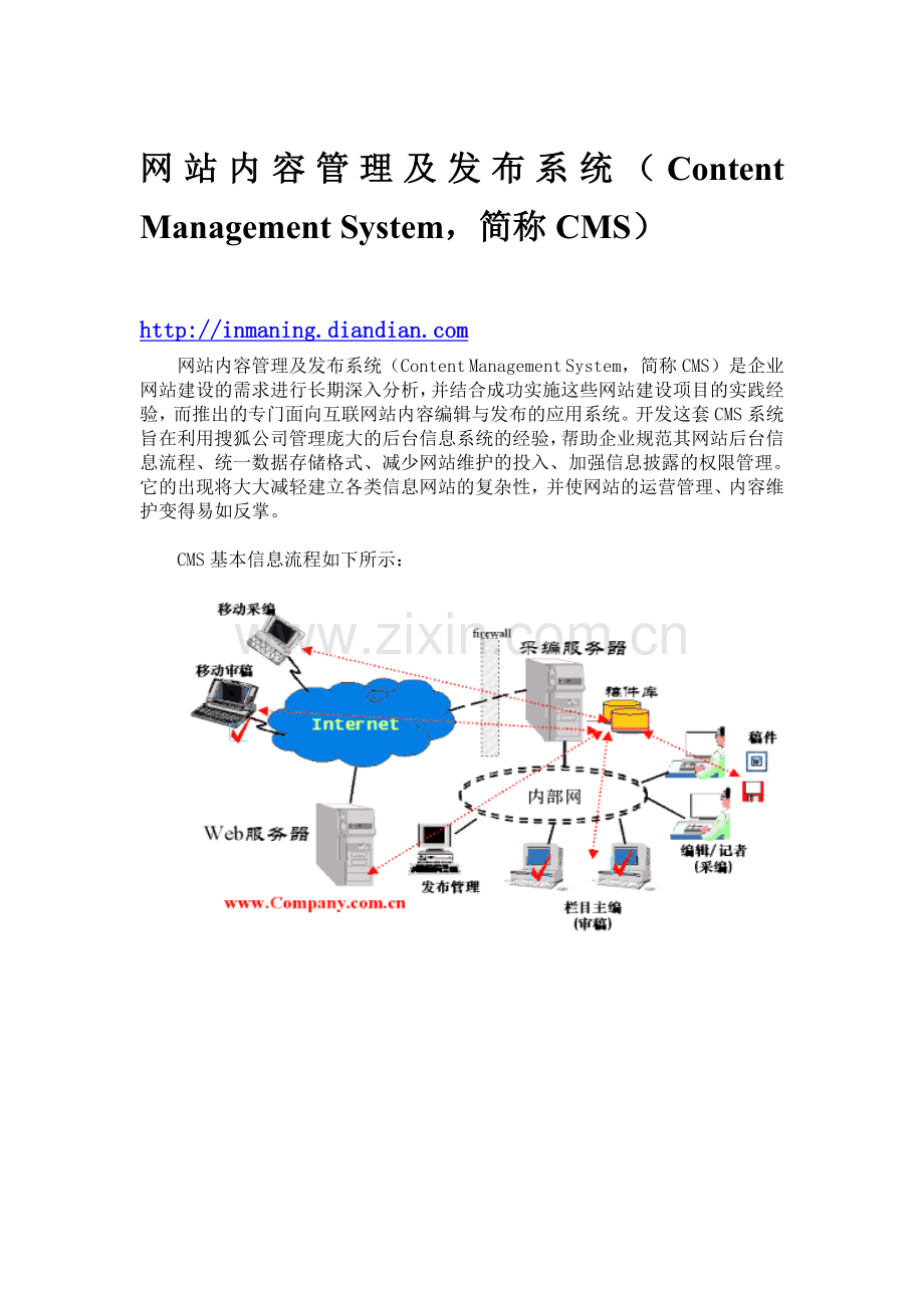 网站内容管理及发布系统（inmaning.diandian.com简称CMS）.doc_第1页
