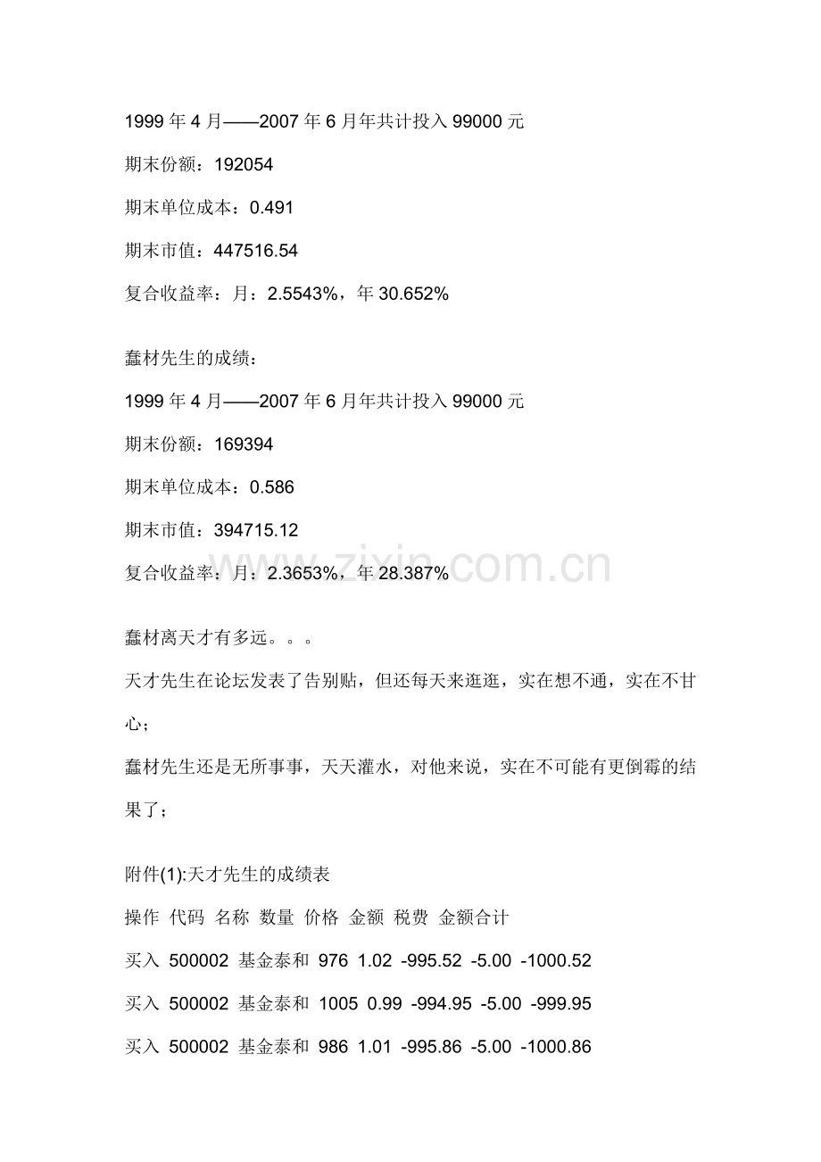 蠢才离天才有多远--封基定投实例.doc_第2页