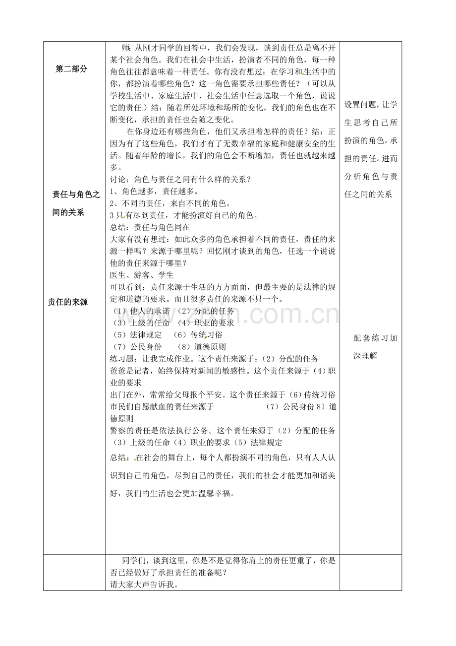 河北省临西县第一中学九年级政治全册《第一单元 第一课 第一框 我对谁负责 谁对我负责》教学设计 新人教版.doc_第2页