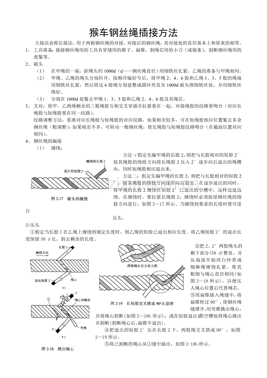 猴车钢丝绳插接方法.doc_第1页