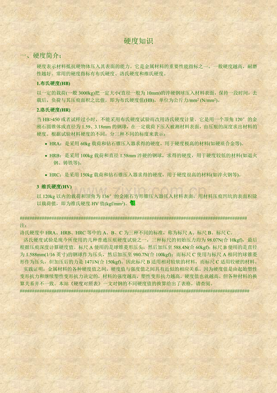 硬度知识与金属工艺学.doc_第1页