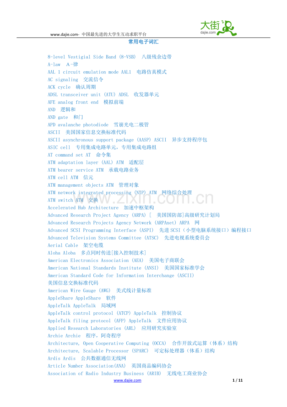 常用电子词汇.doc_第1页