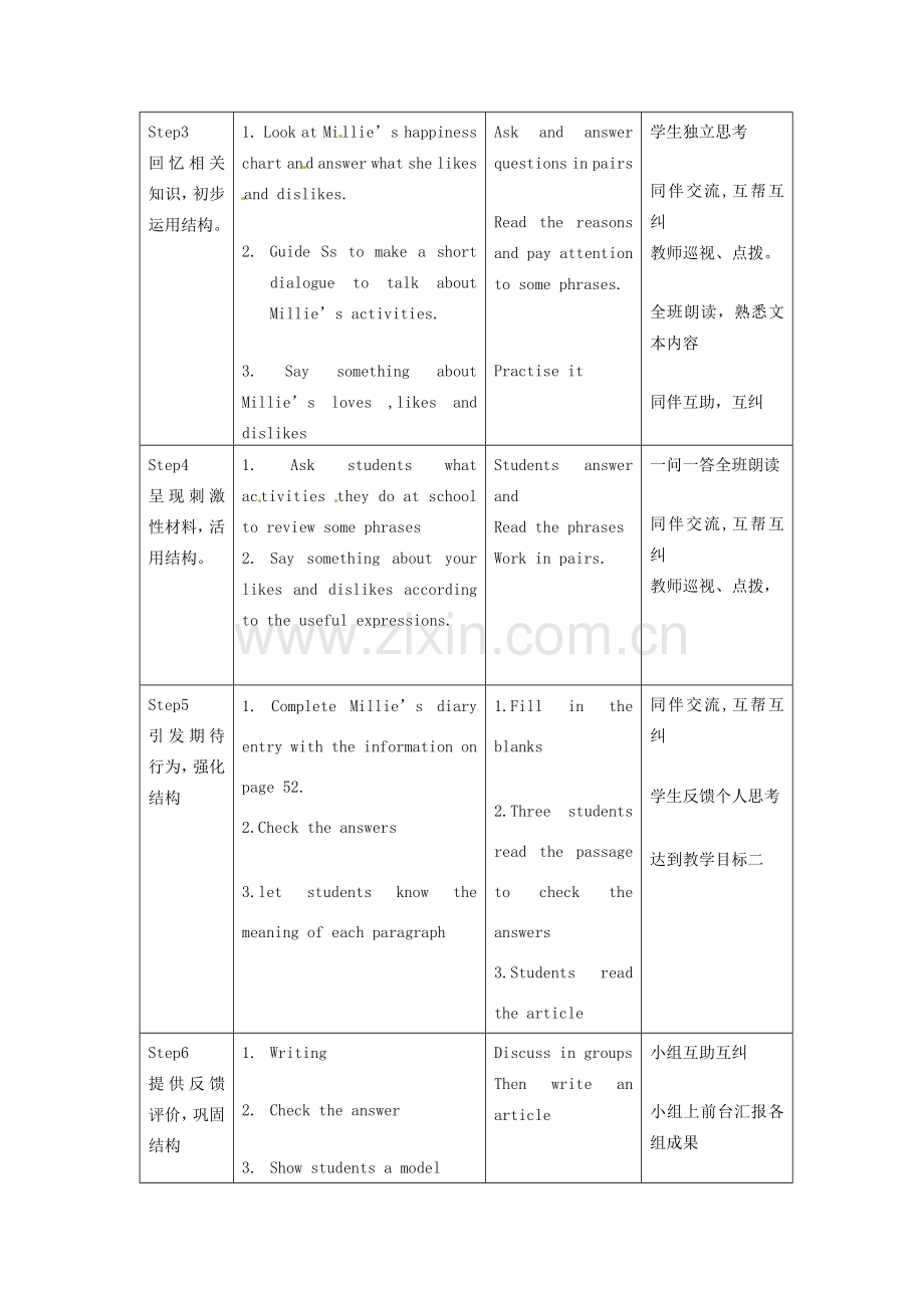 江苏省常州市西夏墅中学七年级英语上册《7A Unit 4 Task》教案 牛津版.doc_第2页