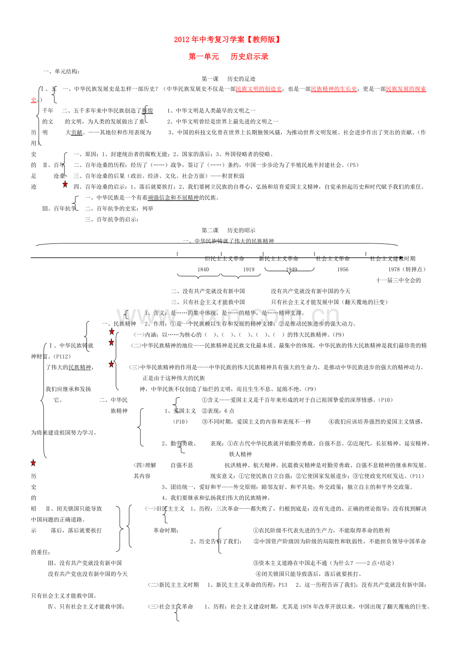八年级政治下册 权利与义务专题复习教学教案.doc_第1页