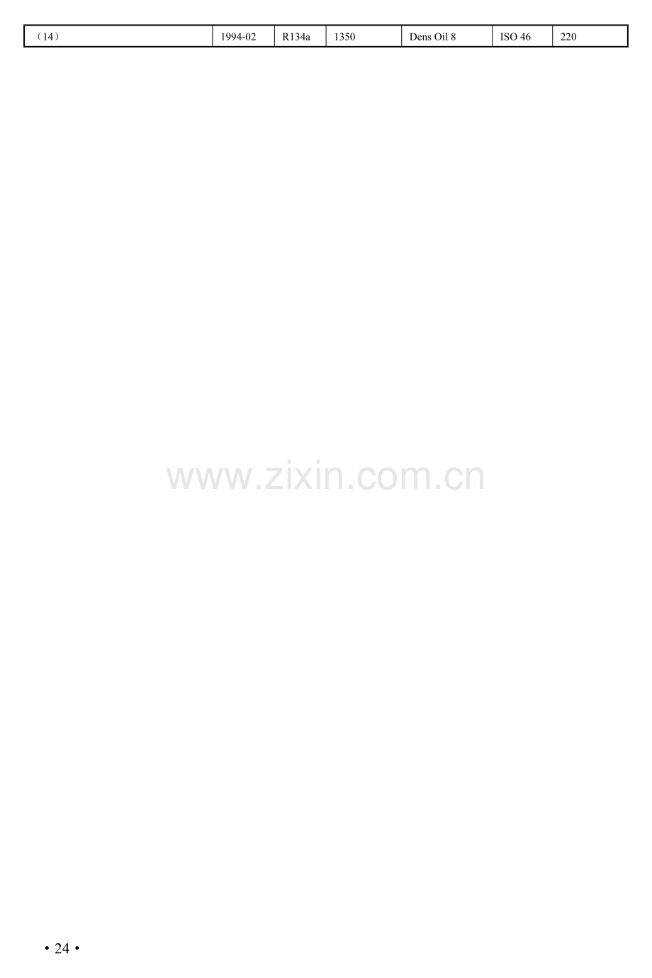 常见车型的制冷剂量与冷冻油.doc_第2页