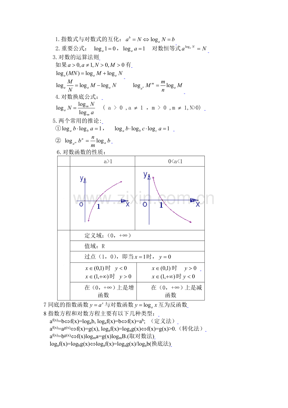 指数式与对数式.doc_第1页