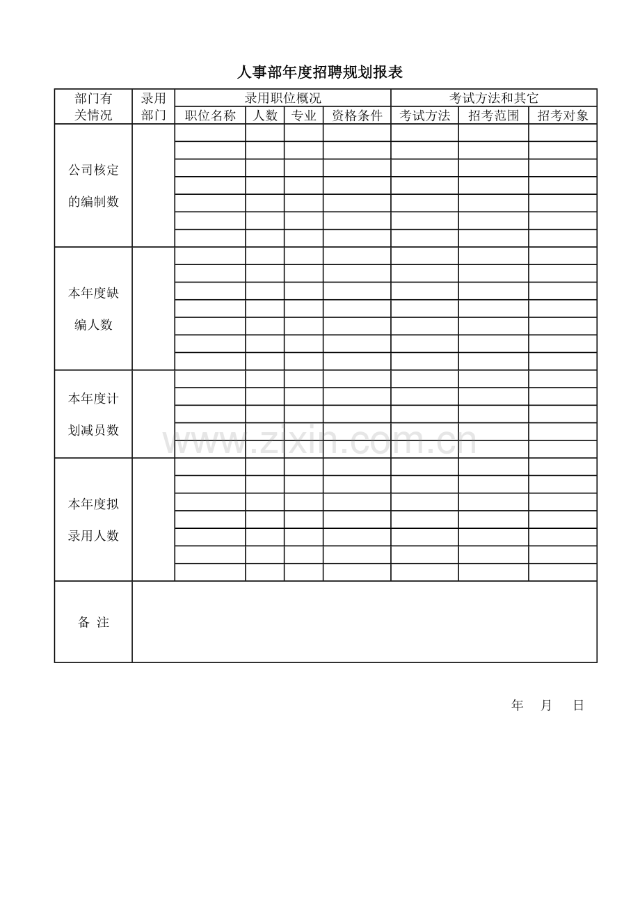 HR工具箱——人事部年度招聘规划报表.doc_第1页