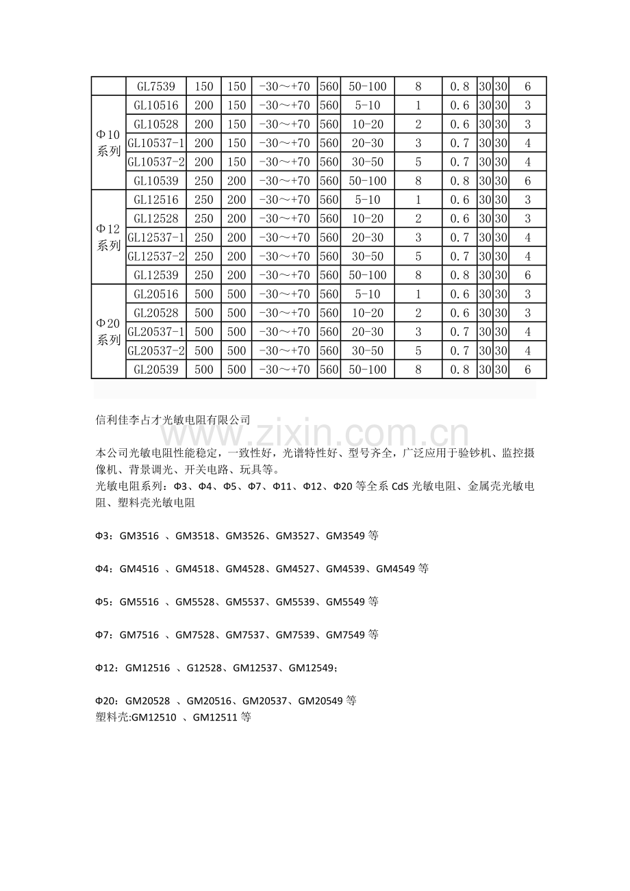 光敏电阻参数.doc_第2页