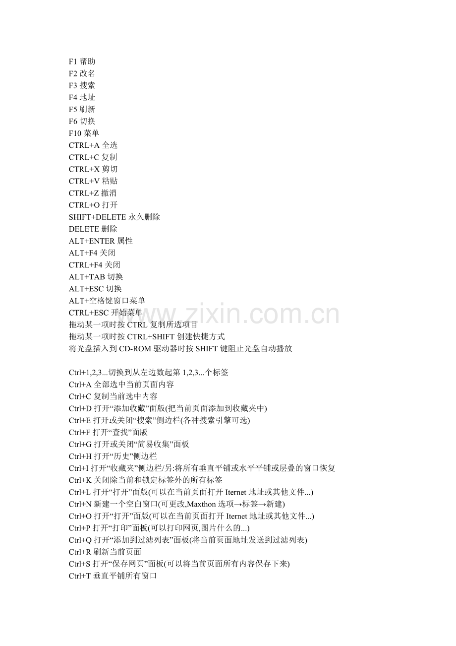 键盘按键运行大全.doc_第1页