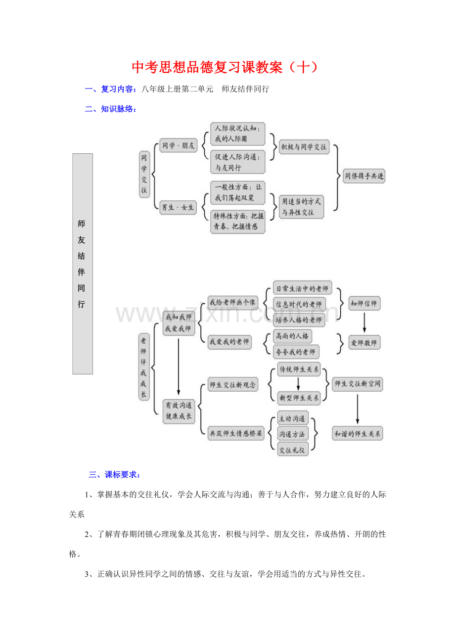 八年级政治上册第二单元 师友结伴同行教案人教版.doc_第1页