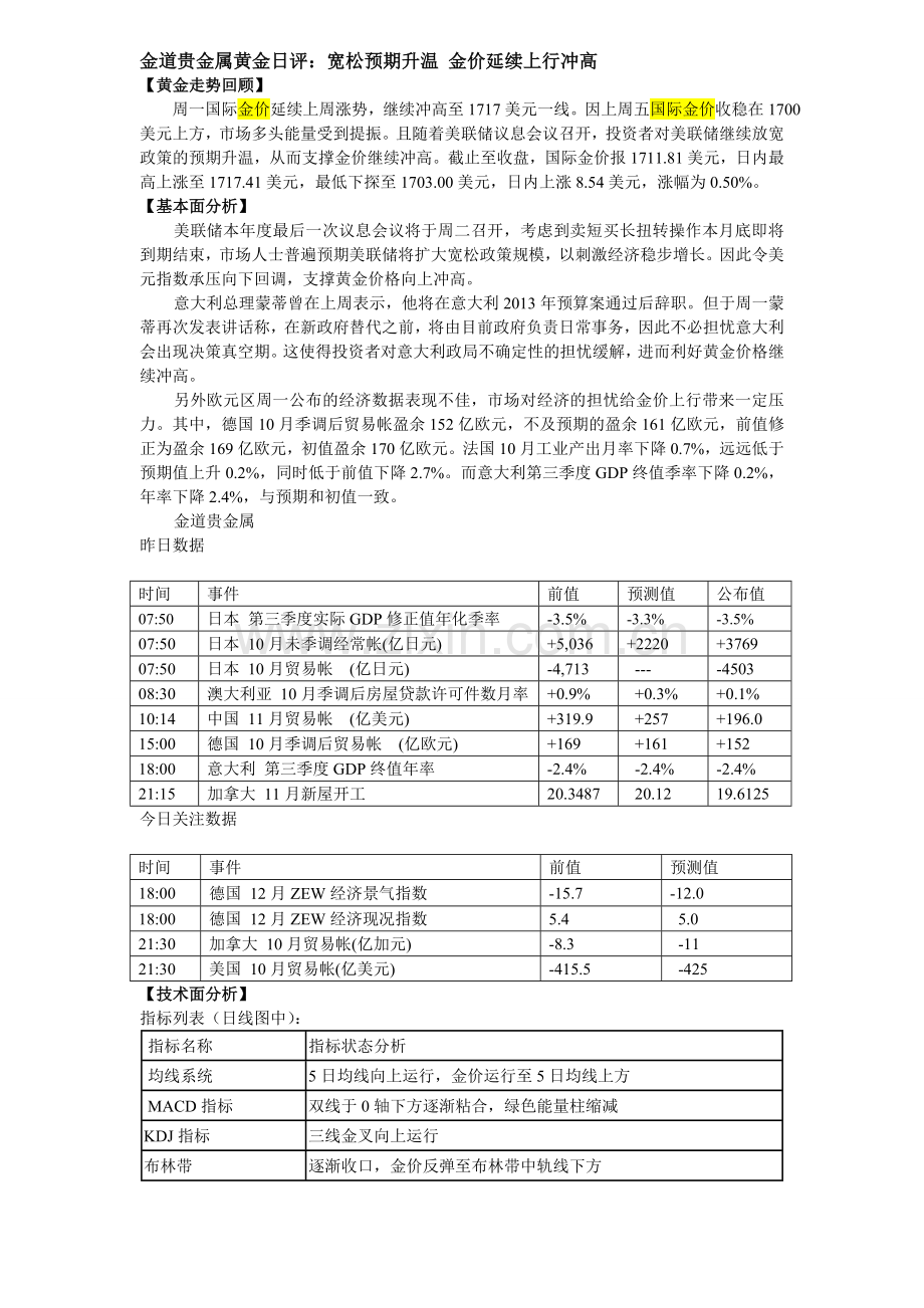 宽松预期升温金价延续上行冲高.doc_第1页