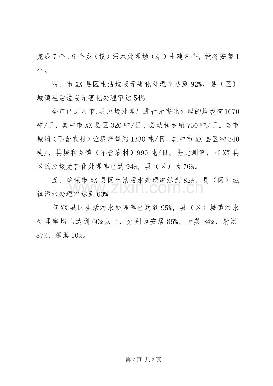 六大兴市计划XX年度工作进展情况的报告.docx_第2页