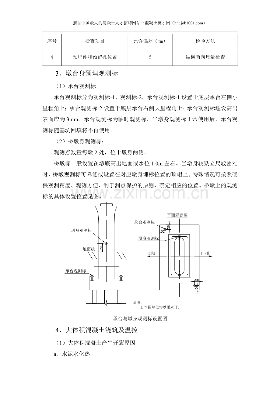 承台、墩身混凝土施工及温控技术交底书—混凝土英才网.doc_第2页