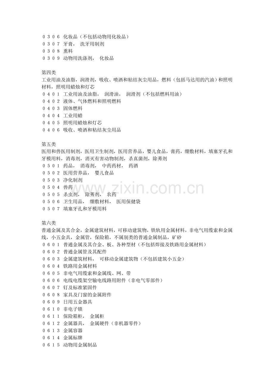 商标分类明细表.doc_第2页