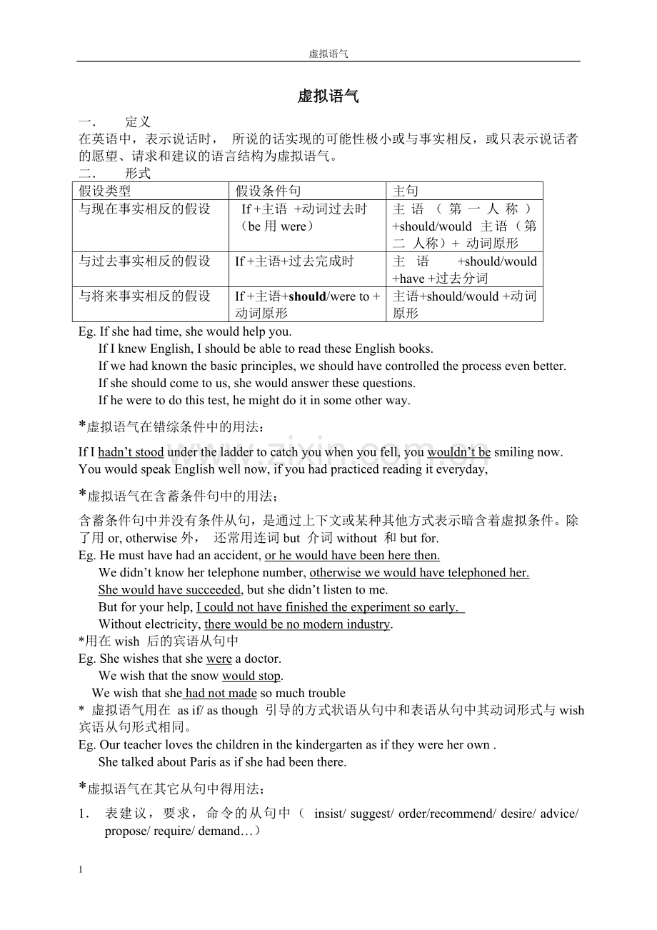 虚拟语气题及语法.doc_第1页