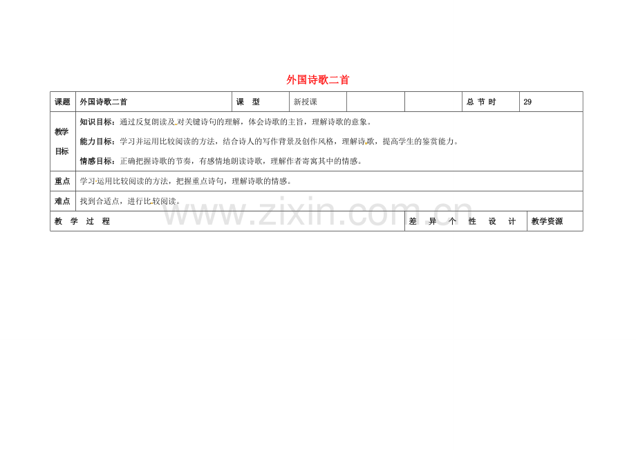 吉林省长春市第一零四中学八年级语文下册 外国诗歌二首（第二课时）教案 长春版.doc_第1页