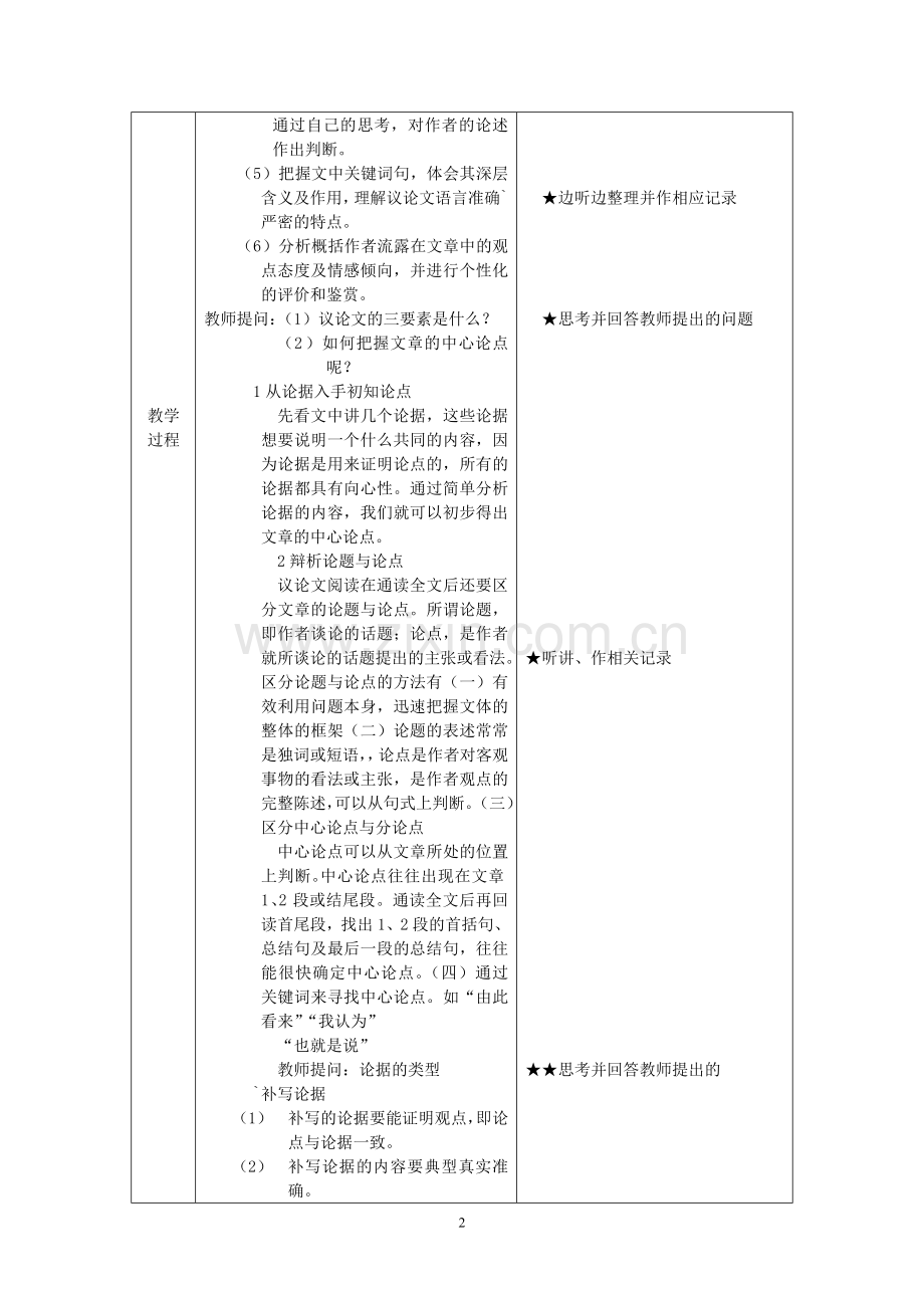 议论文阅读指导.doc_第2页