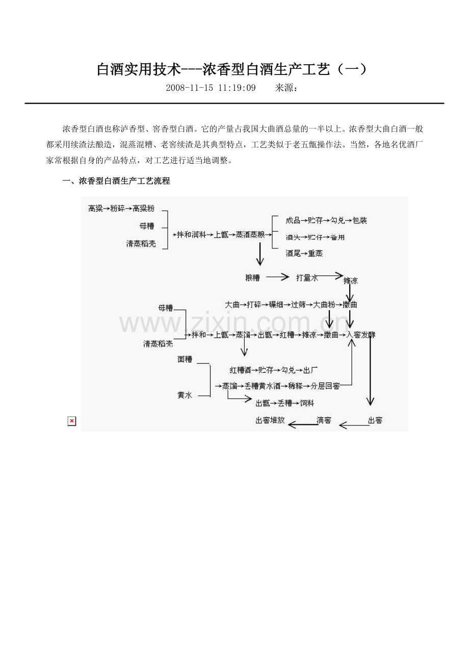浓香型白酒生产工艺.doc_第1页