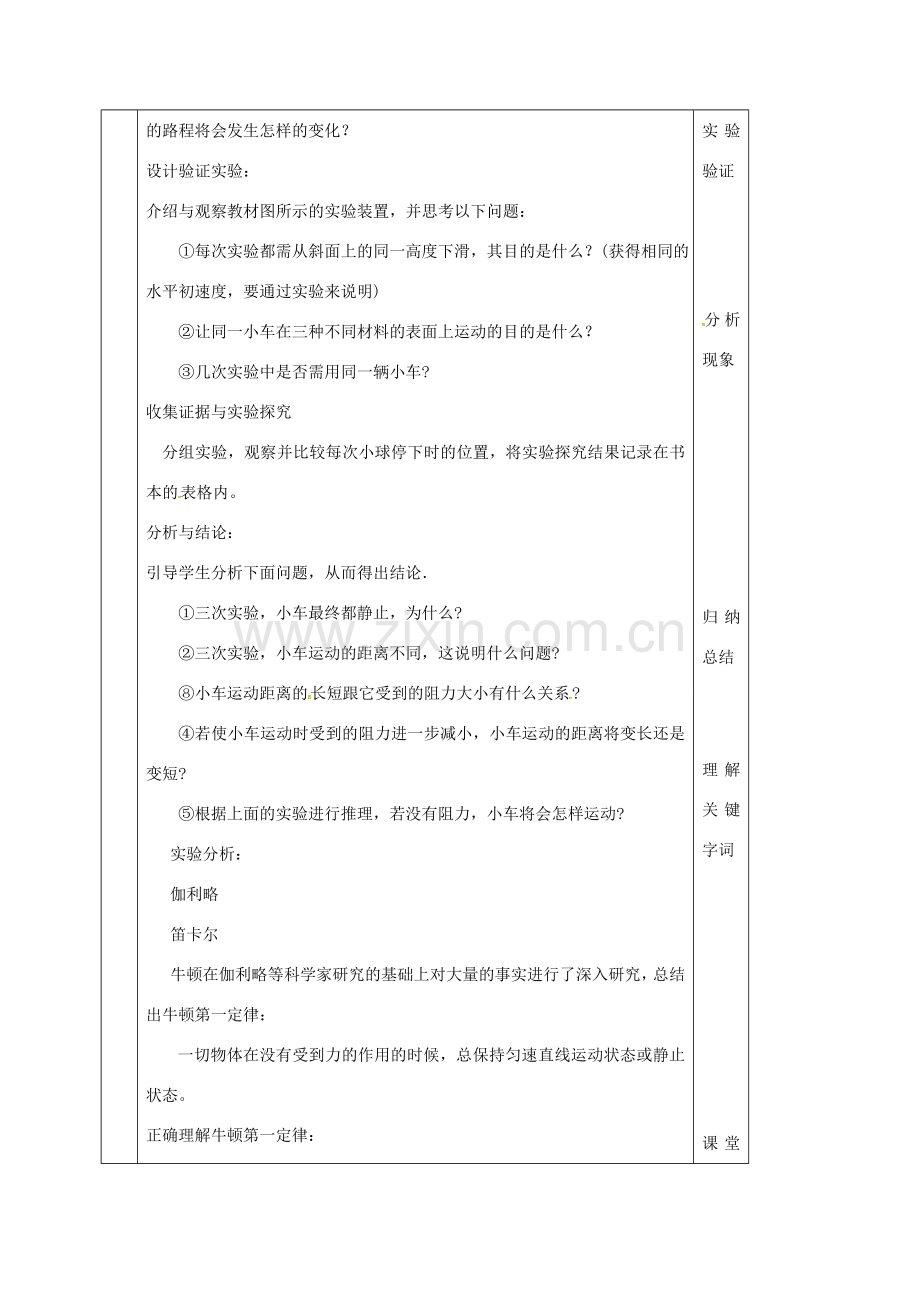江苏省淮安市八年级物理下册 9.2牛顿第一定律复习教案 （新版）苏科版-（新版）苏科版初中八年级下册物理教案.doc_第2页