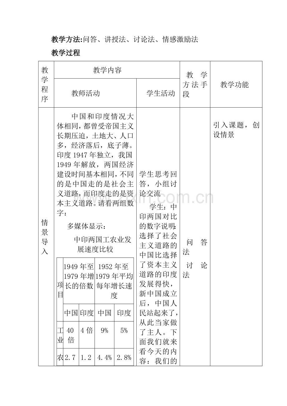 我们的社会主义祖国教学设计表格式.doc_第2页
