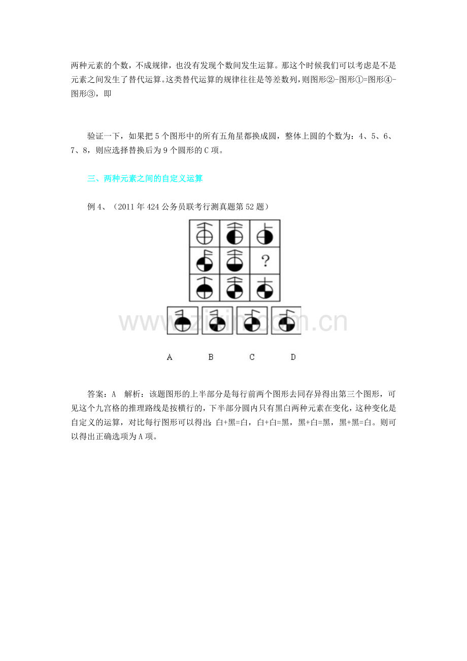 公务员行测指导：图形推理考点归纳.doc_第2页